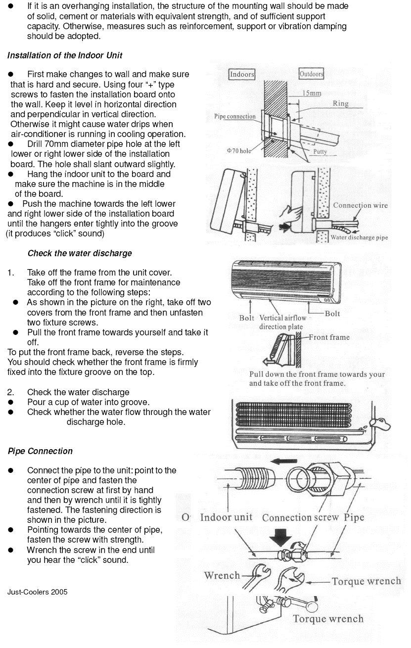 Ductless Ac Unit Installation Cost